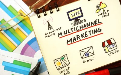 Multichannel tracking: controla todos los canales