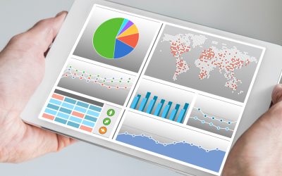 KPIs, esa es la cuestión